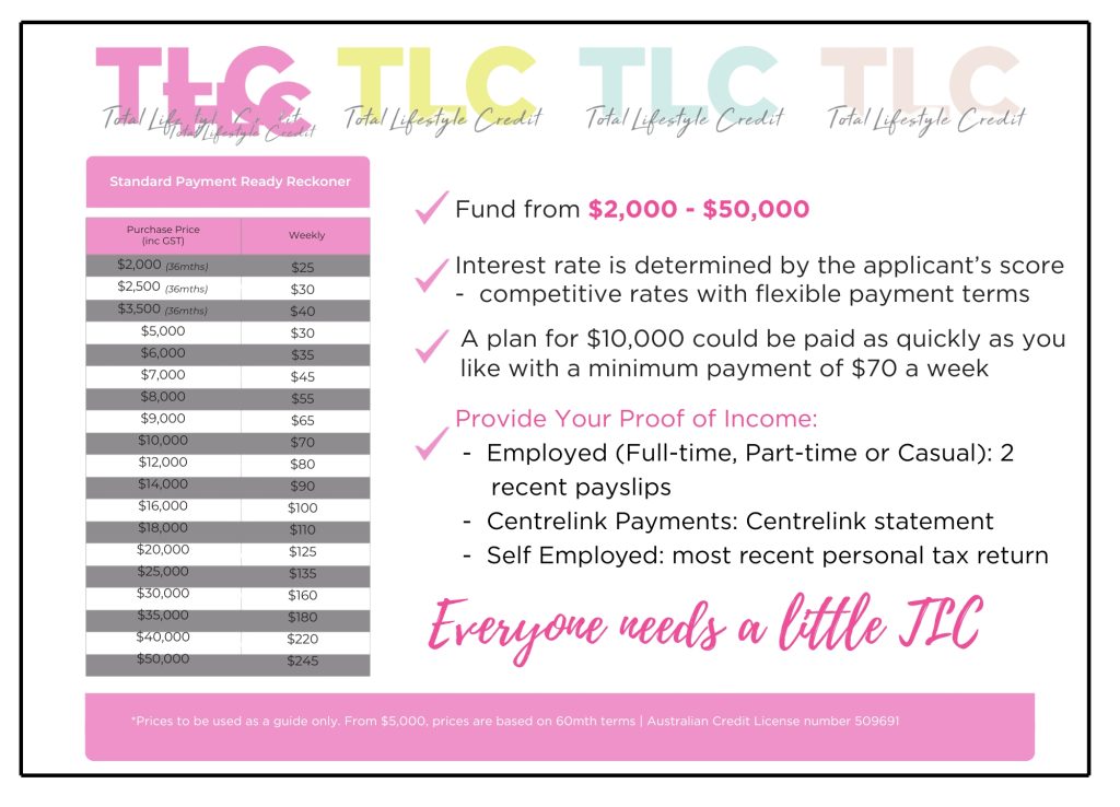 TLC Payments